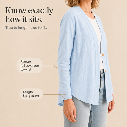 Feature panel showing the cardigan's sleeve and hip grazing length