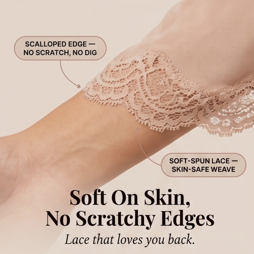 Feature panel with callouts on the scalloped lace edge